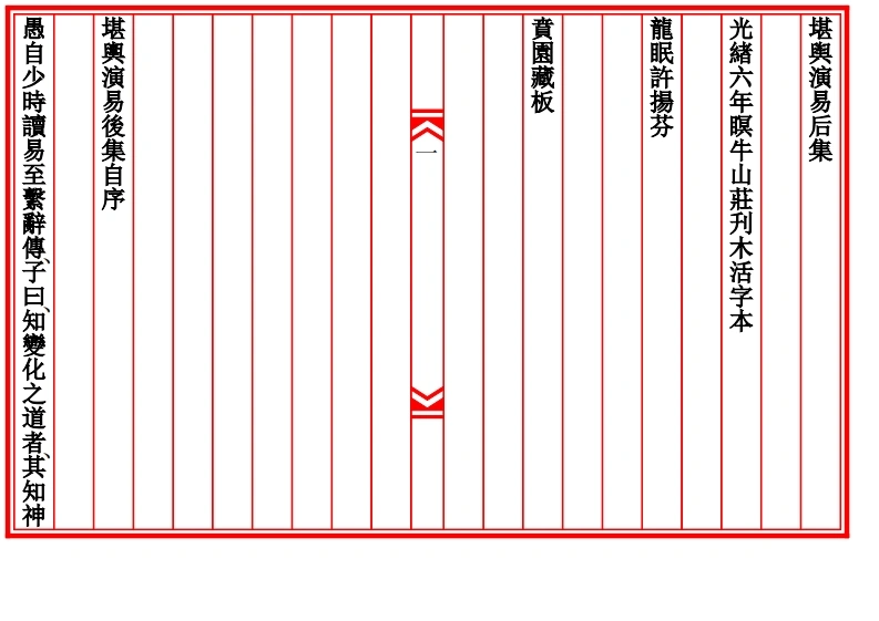 堪舆演易后集（句读）-四书格