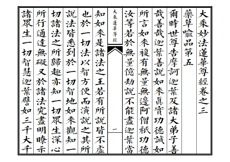 大乘妙法莲华尊经卷之三-四书格