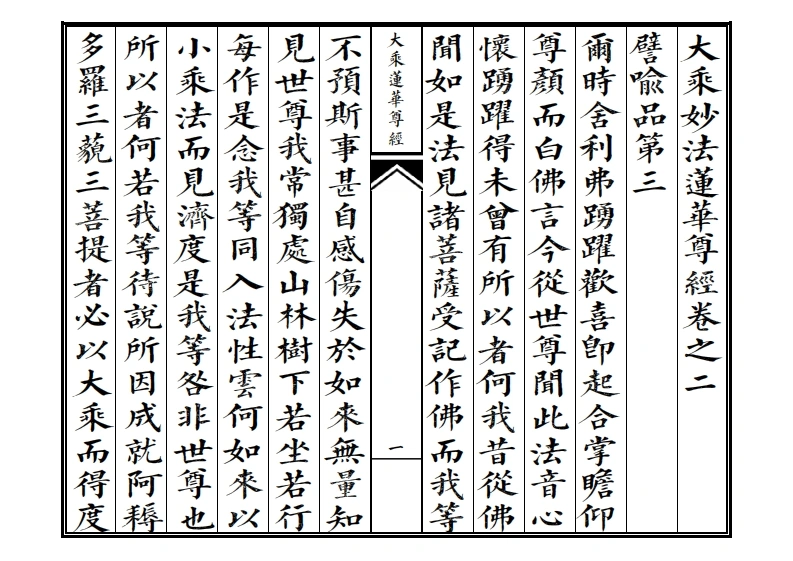 大乘妙法莲华尊经卷之二-四书格