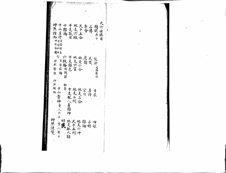大六壬彙集_壬課宮商角羽_清鈔本