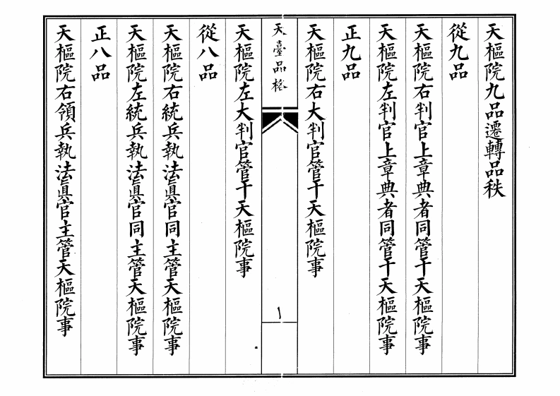 天台品格-四书格