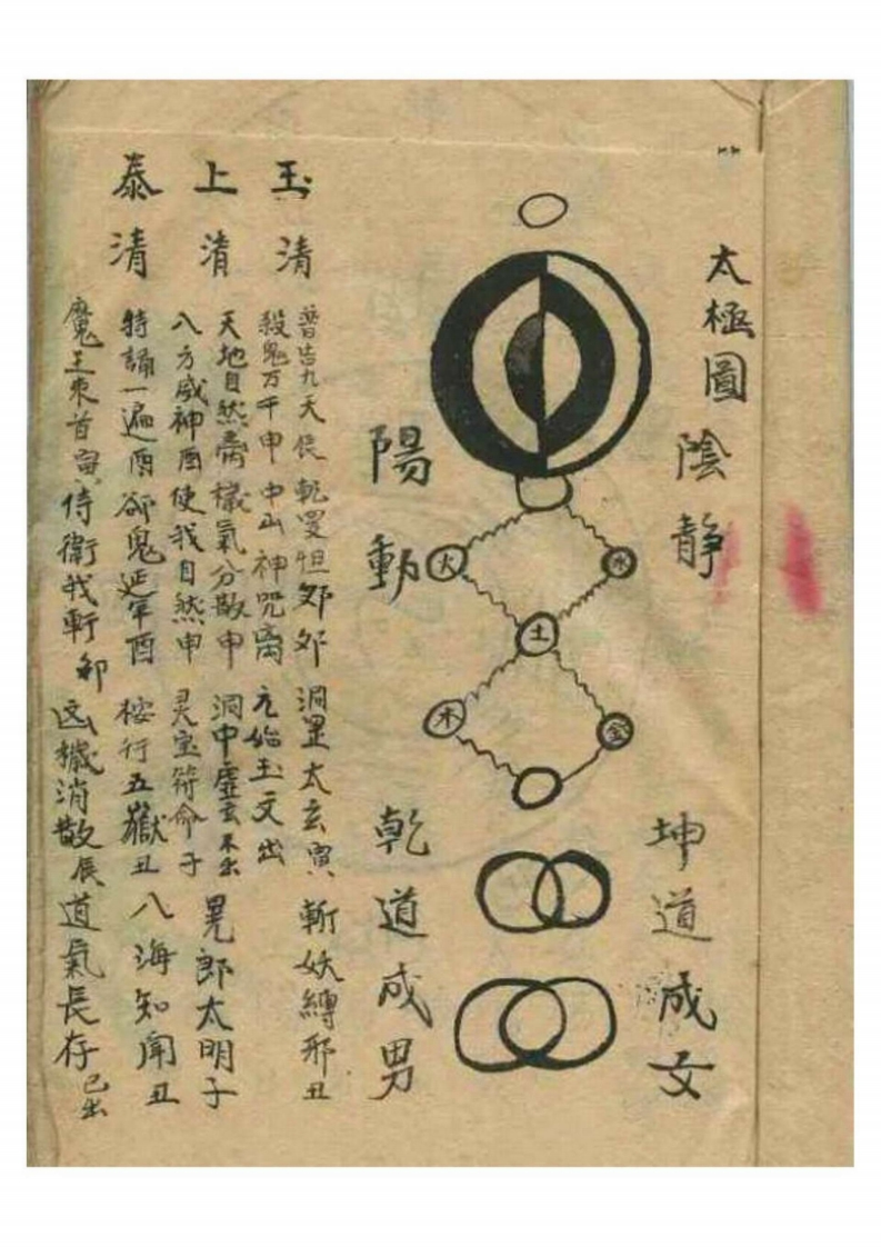 奇门遁甲古阵法摆设手抄本_古本