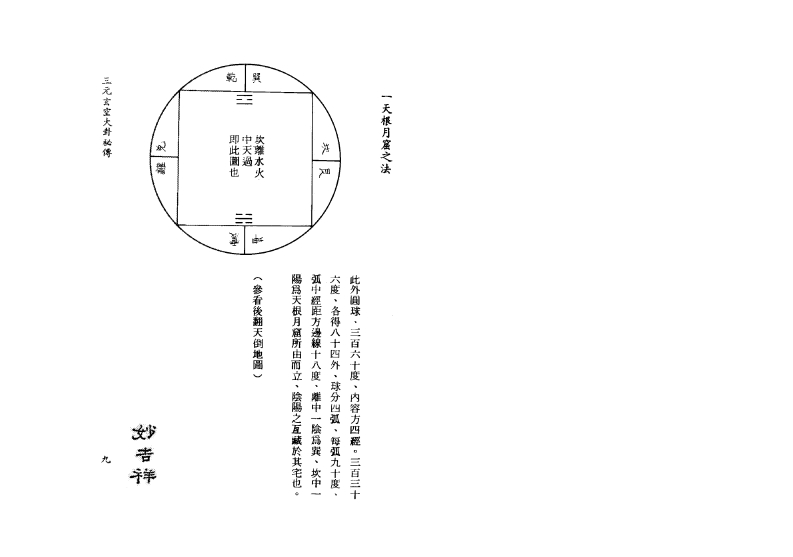 孙长庚《三元玄空大卦秘传》