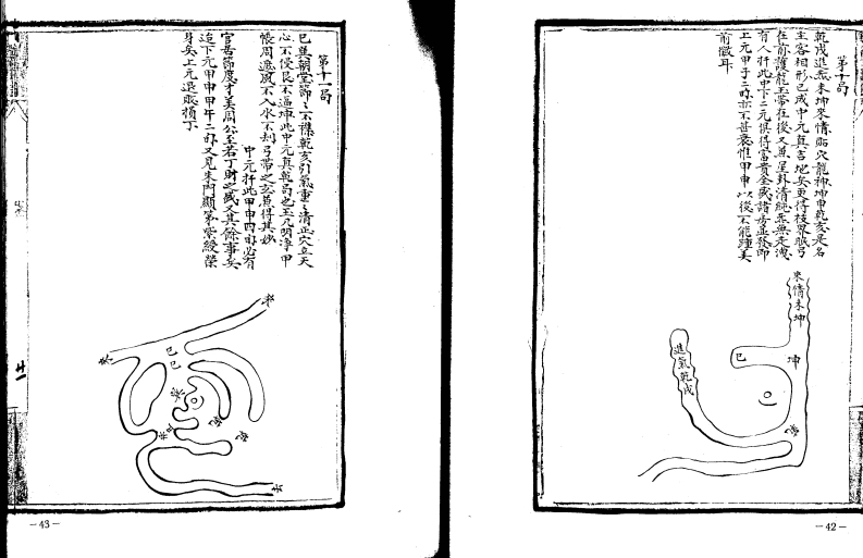 平洋地理玉函经02_清古本