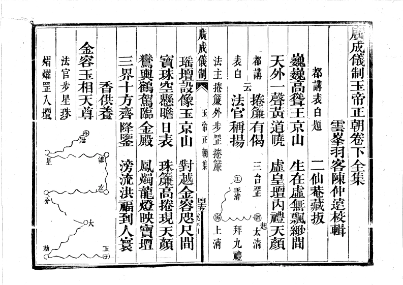广成仪制全集玉帝正朝下集-四书格