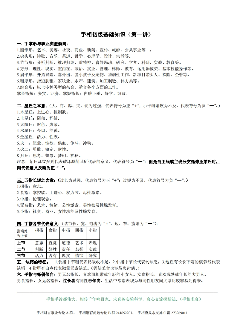 手相初级基础知识-四书格