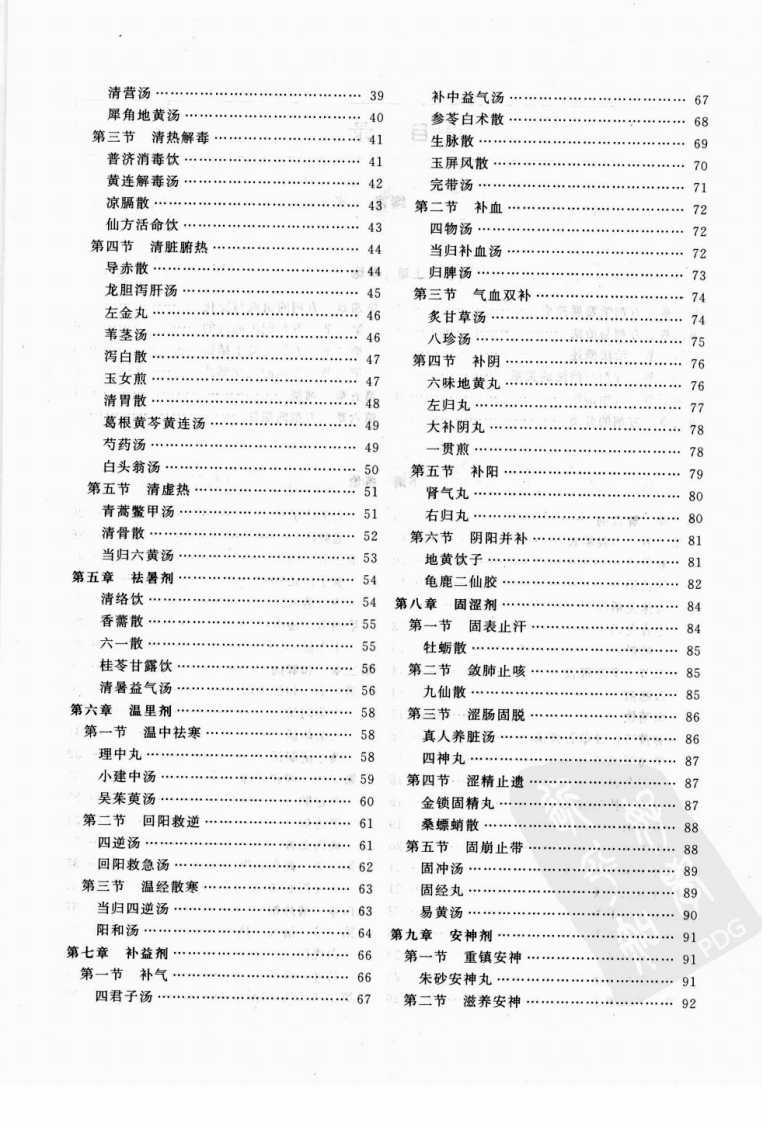 方剂学笔记图解