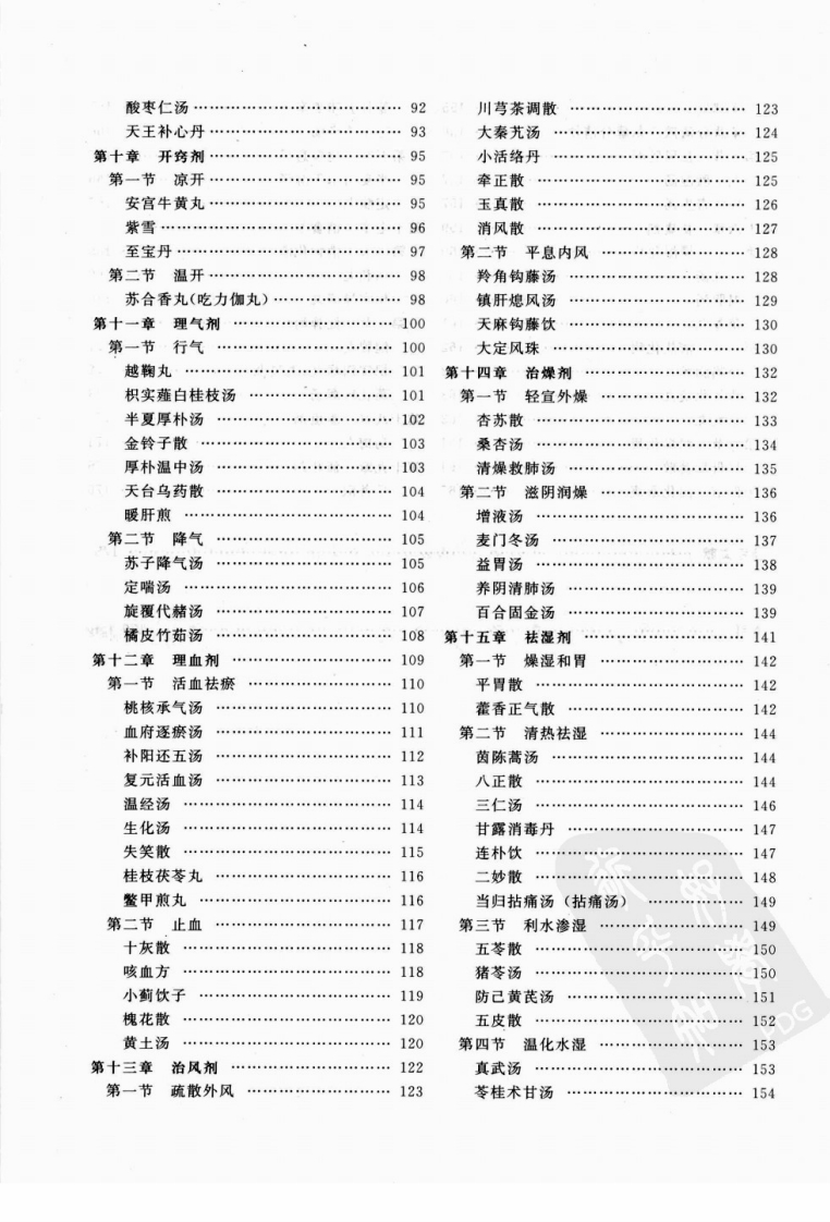 方剂学笔记图解