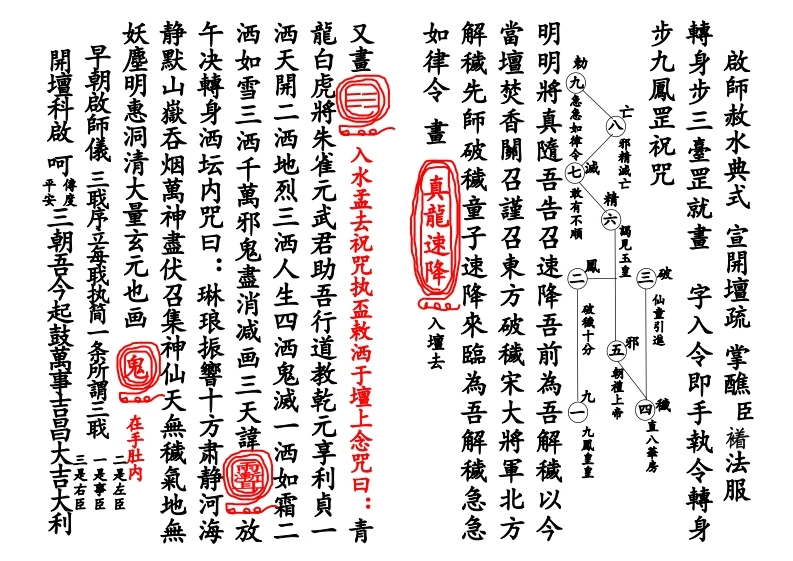 早朝科-四书格