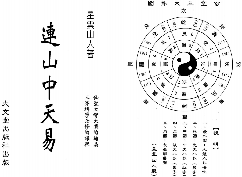 星云山人-连山中天易
