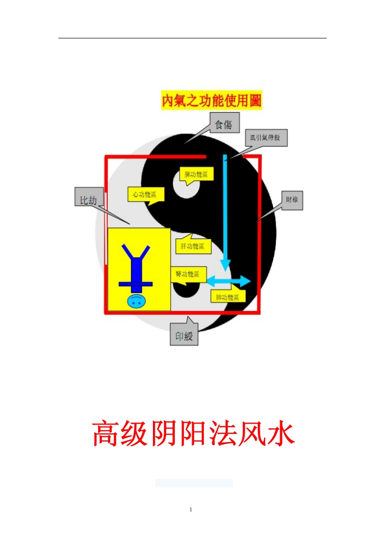 最高级阴阳法风水