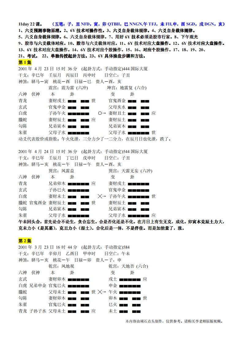 李洪成大宗易SY股市操盘技术(顽石版)
