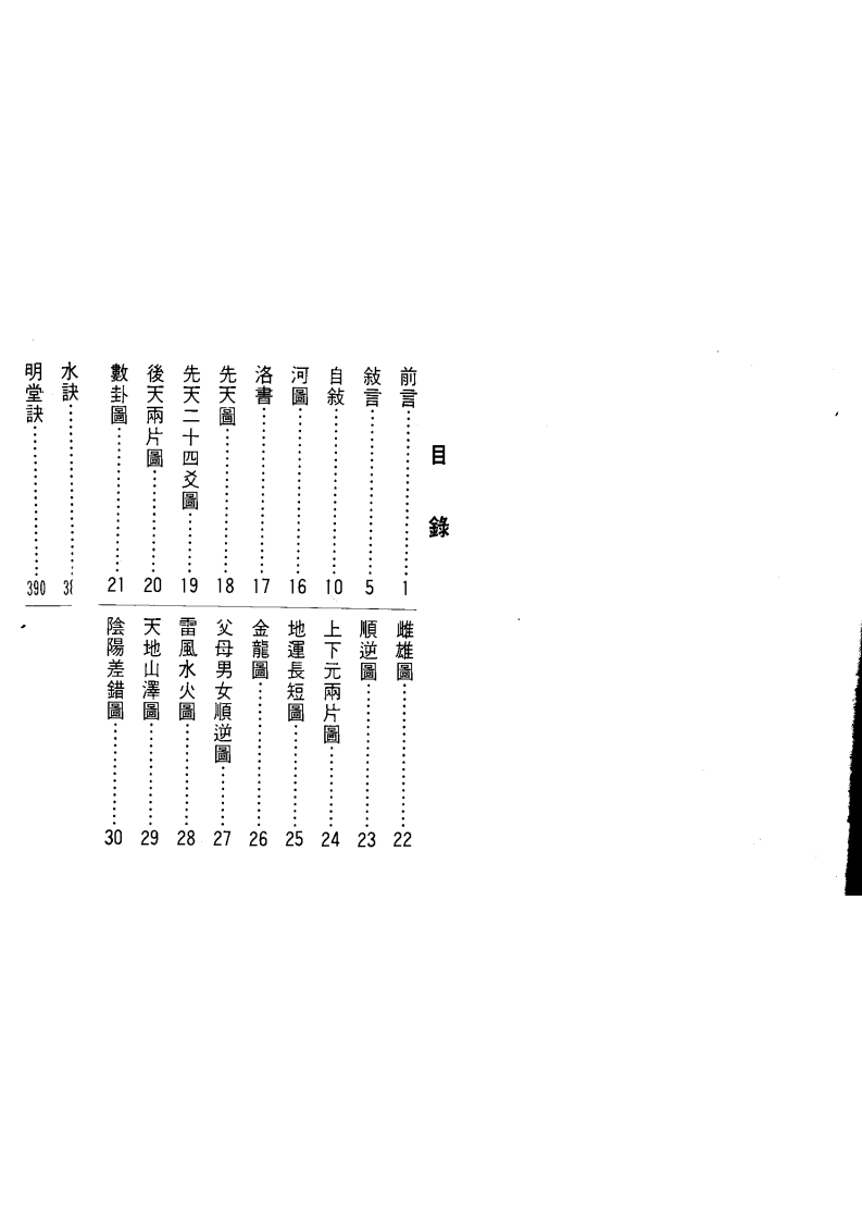 李献堂《玄空摘秘》