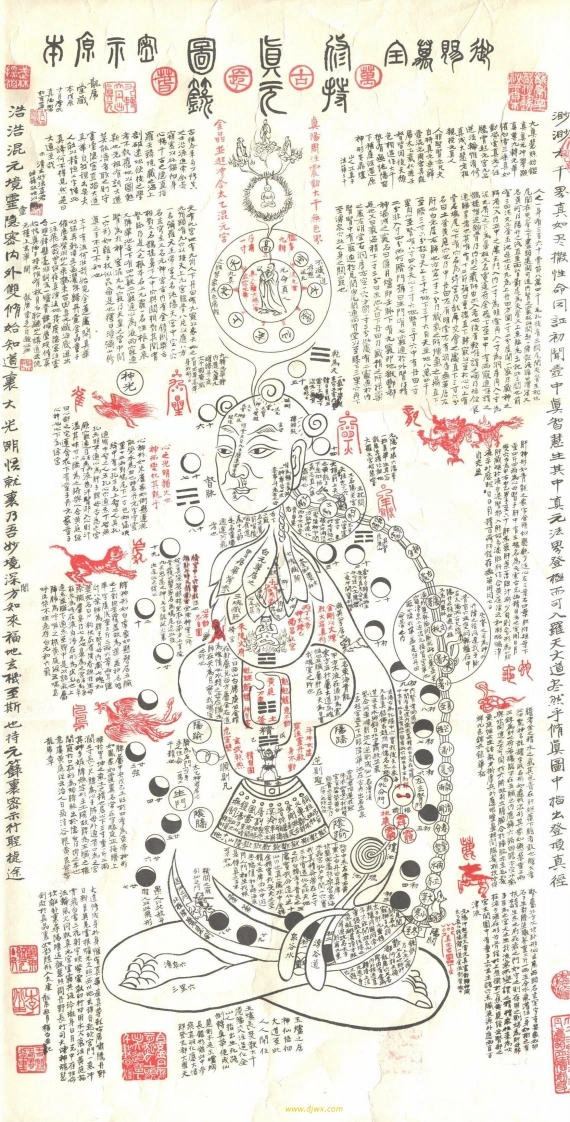 李真阳先生制作的龙虎堂版修真图.佚名.扫描版