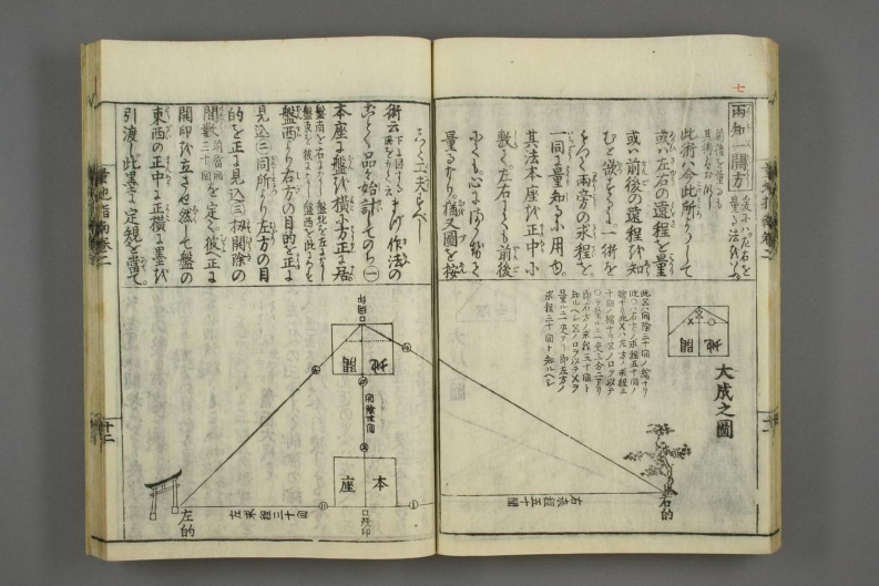 村井昌弘-日本着名风水名着-量地指南_下_古本