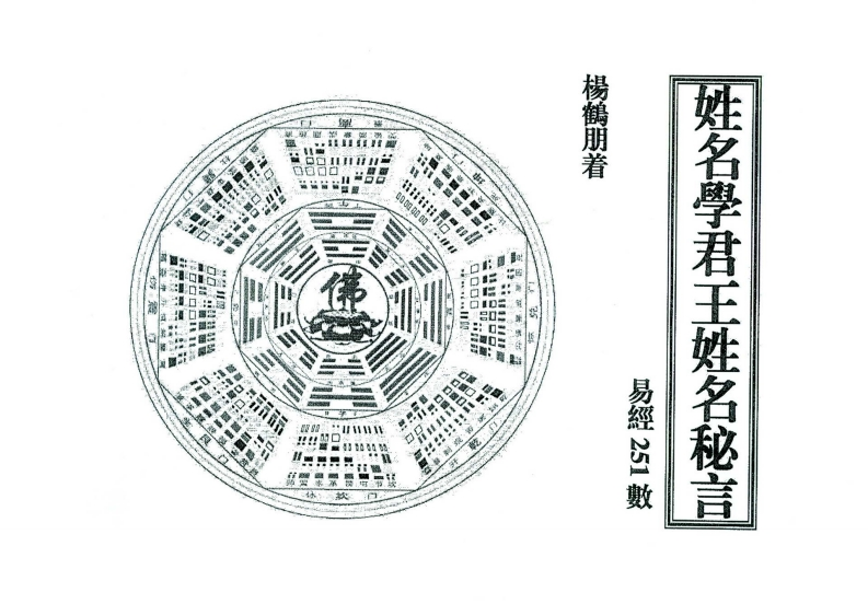 杨鹤朋-姓名学君王姓名秘言