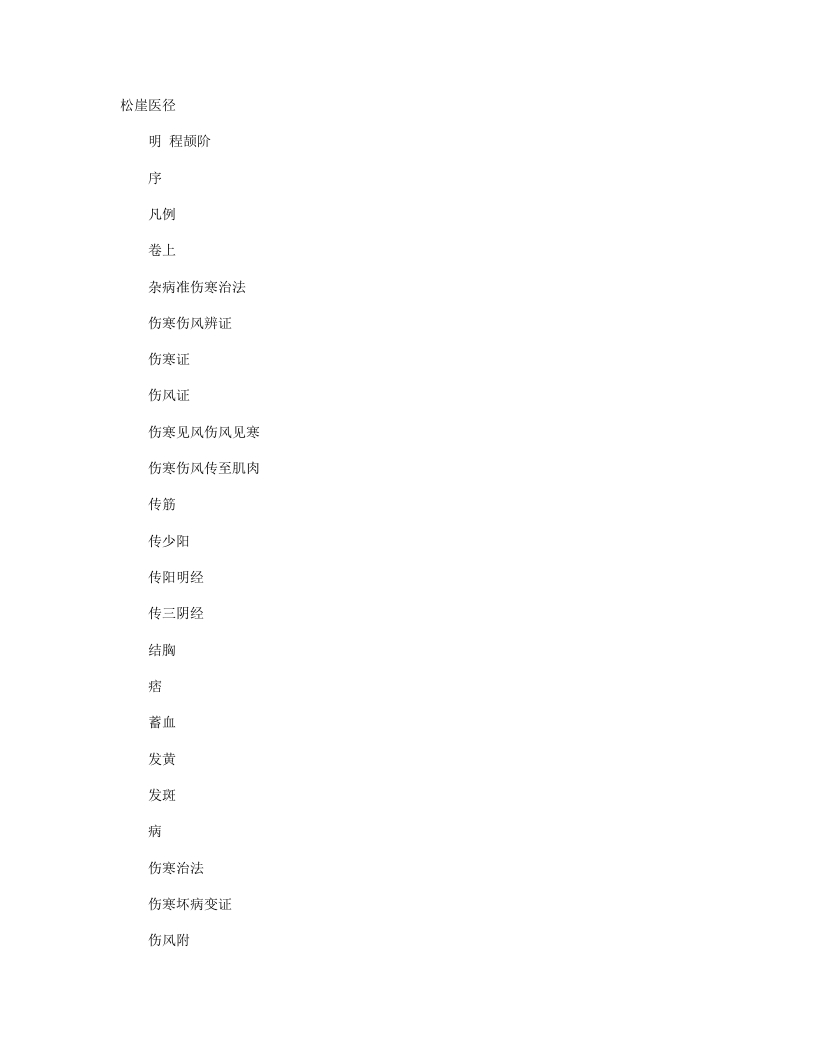 松崖医径