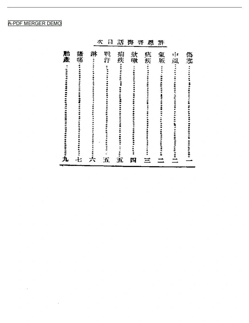 清代名医医话精华—许恩普医话精华-四书格