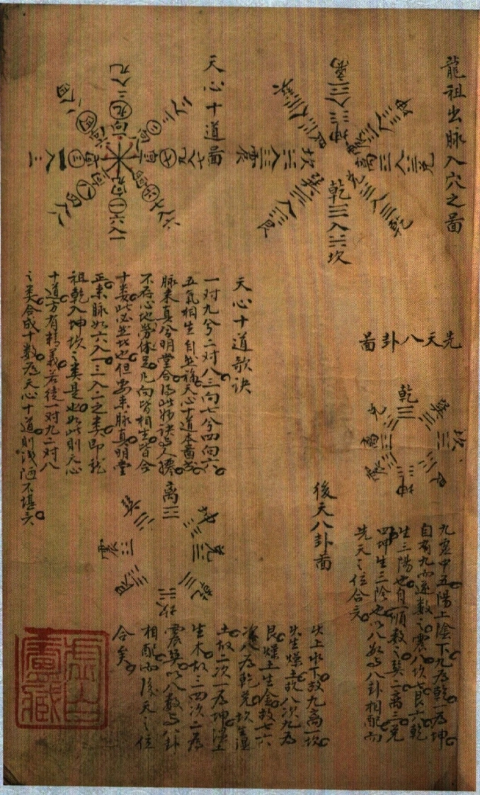 清钞本-三元地理正传（全彩）（心一堂印）-四书格
