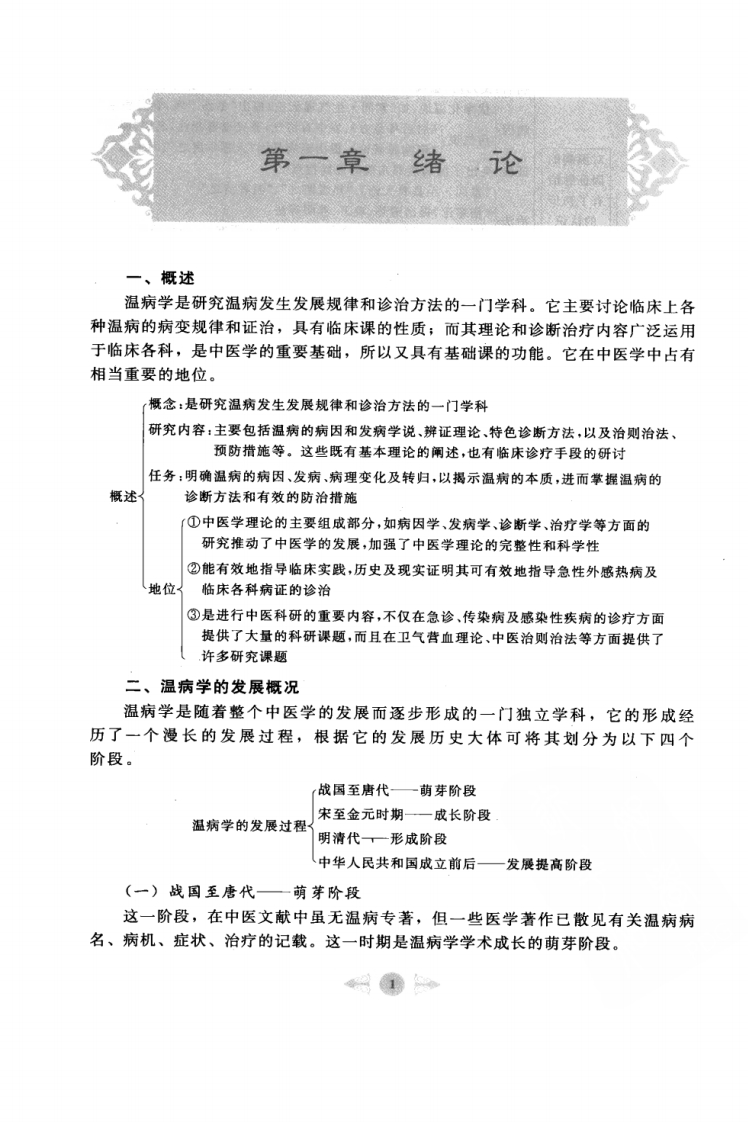 温病学笔记图解