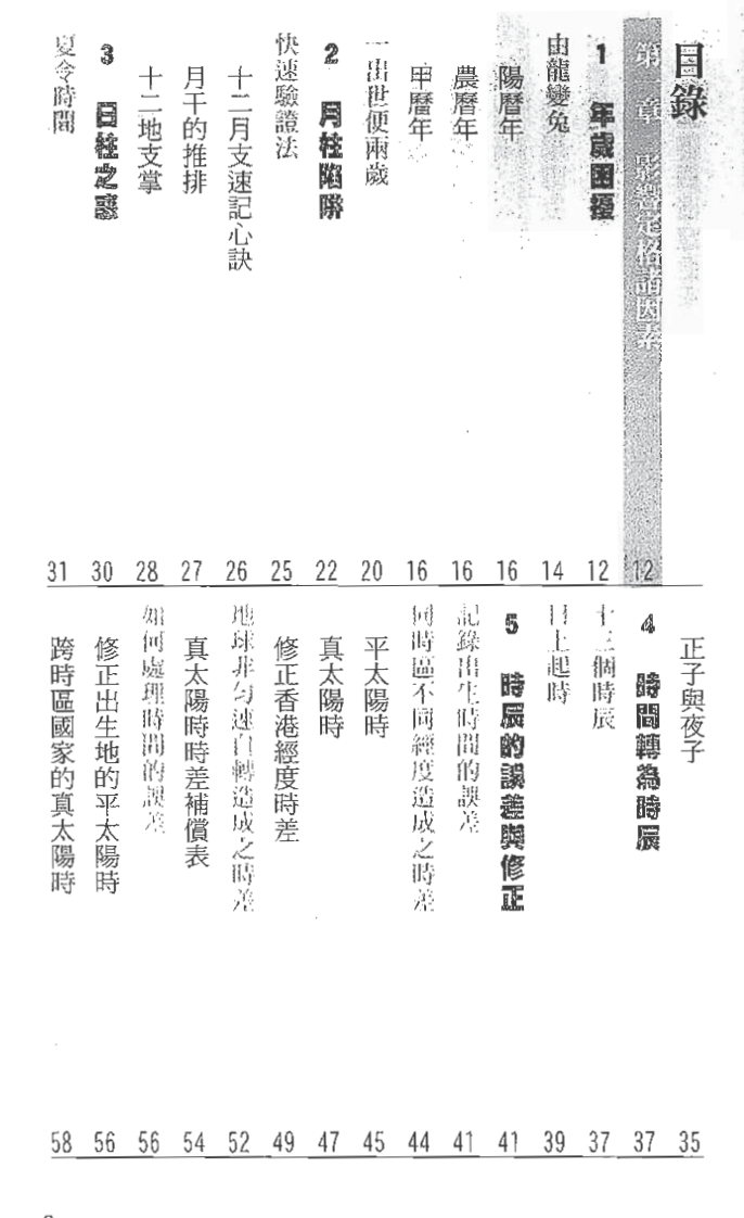 点算八字格局