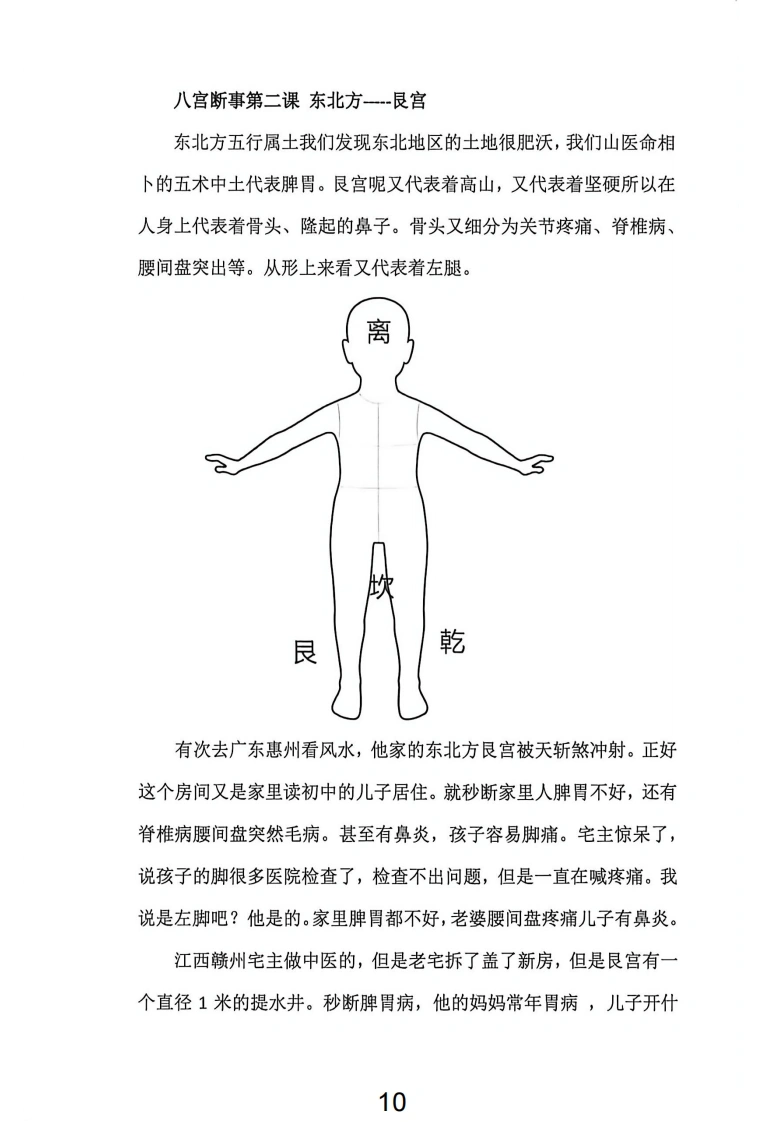 图片[12]-玄空飞星实战断宅篇-四书格