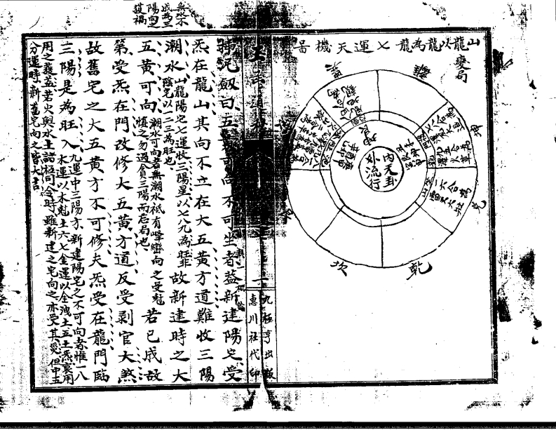 玉函通秘十三卷(251-319)_古本