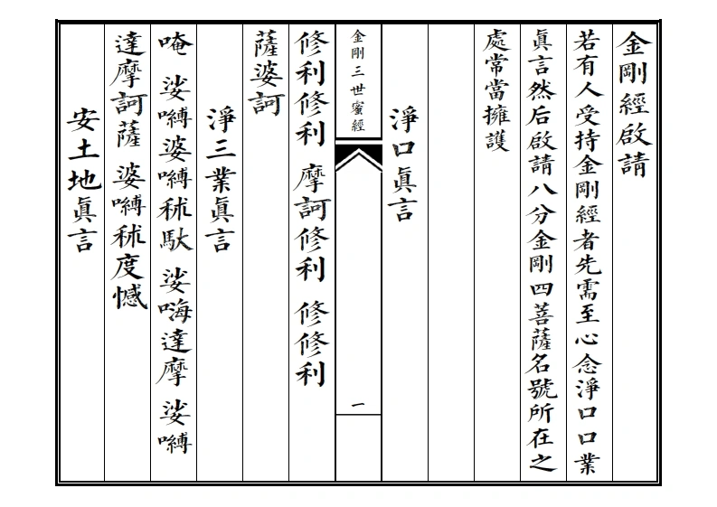 百分金刚经卷-四书格