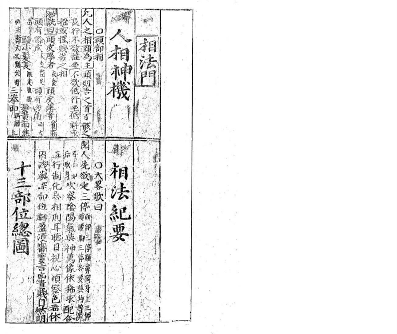 相法门秘籍_古本