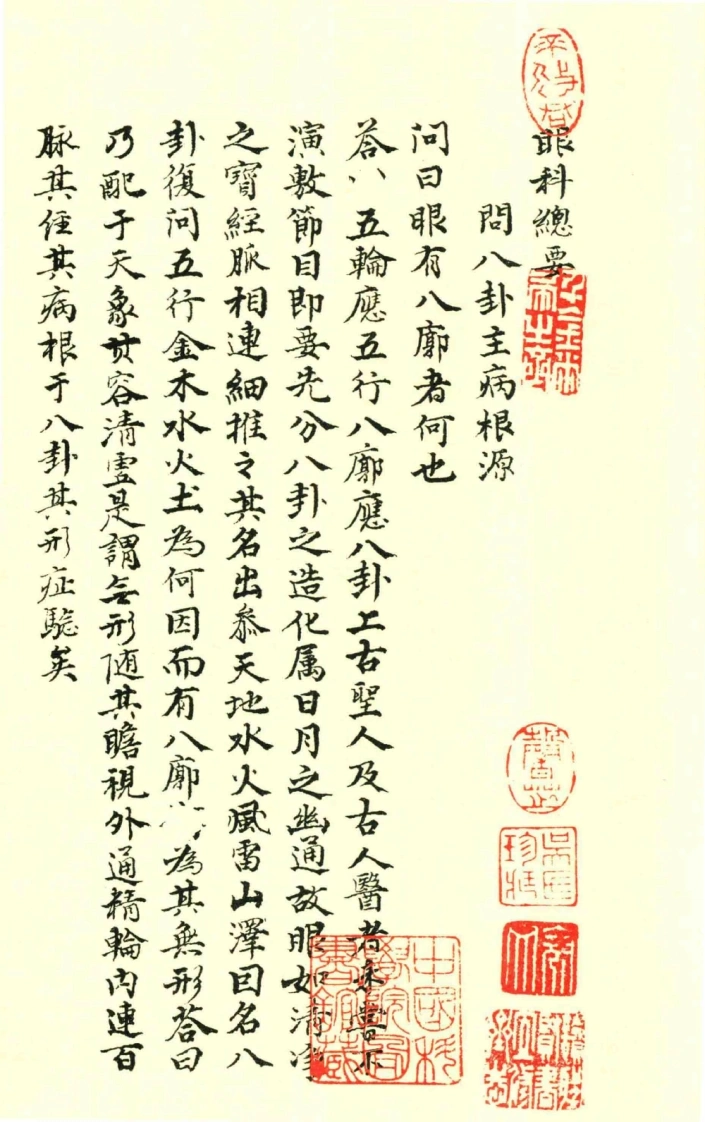 眼科外科灵方-四书格