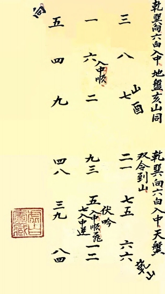章仲山秘传《玄空断验笔记》_钞录本172页-四书格