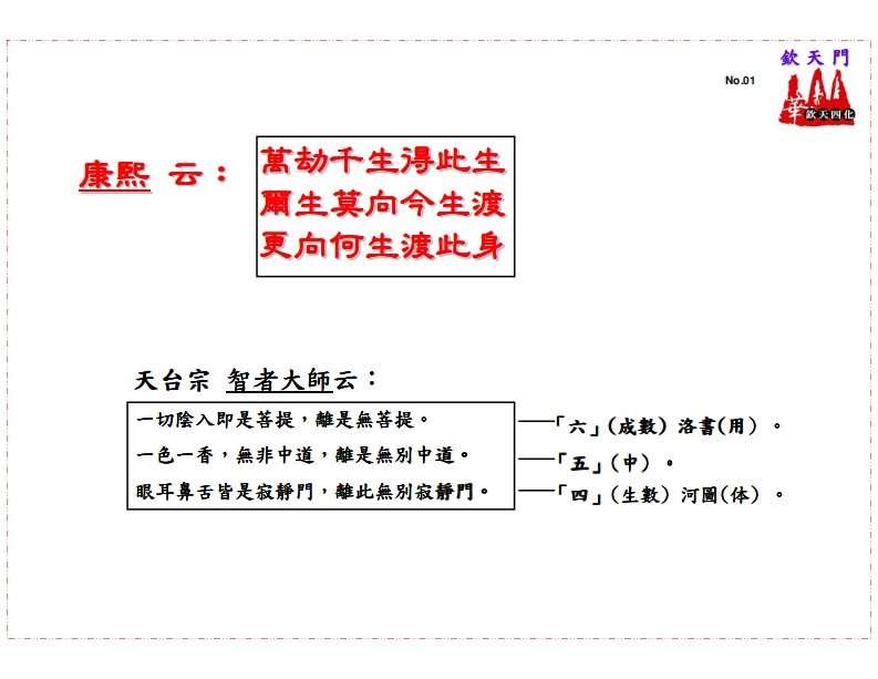 紫微斗數手扎記事