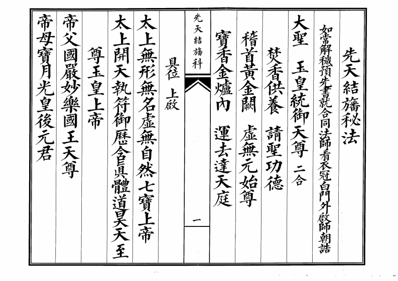 结旛科-四书格