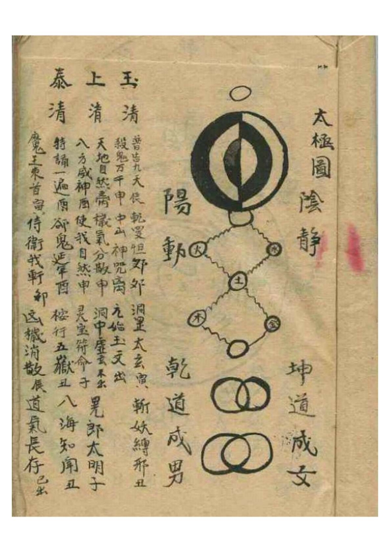 罕见奇门遁甲古阵法摆设手抄本