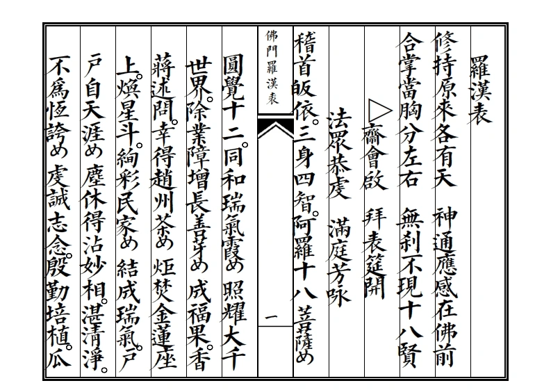 罗汉表-四书格