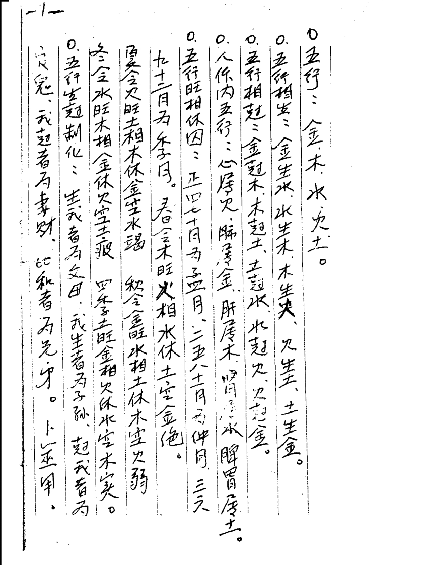 苏国圣-盲派金口诀手稿