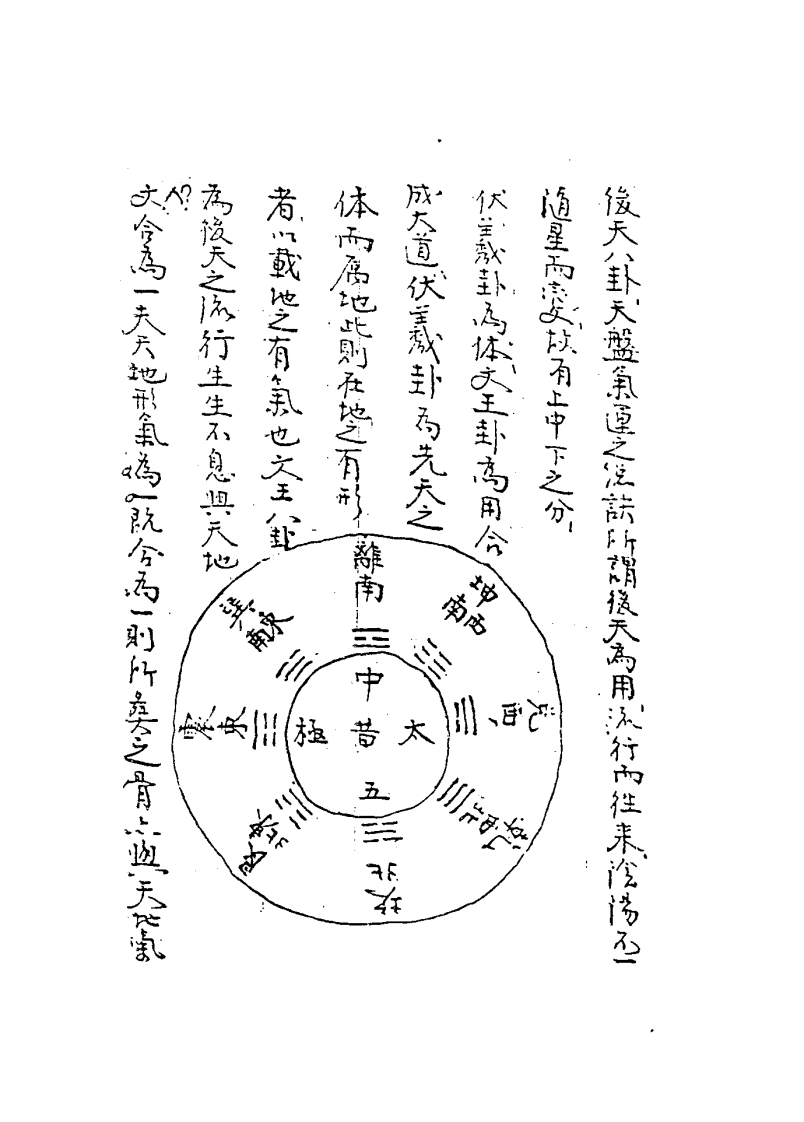 蒋大鸿-地理秘要抄本