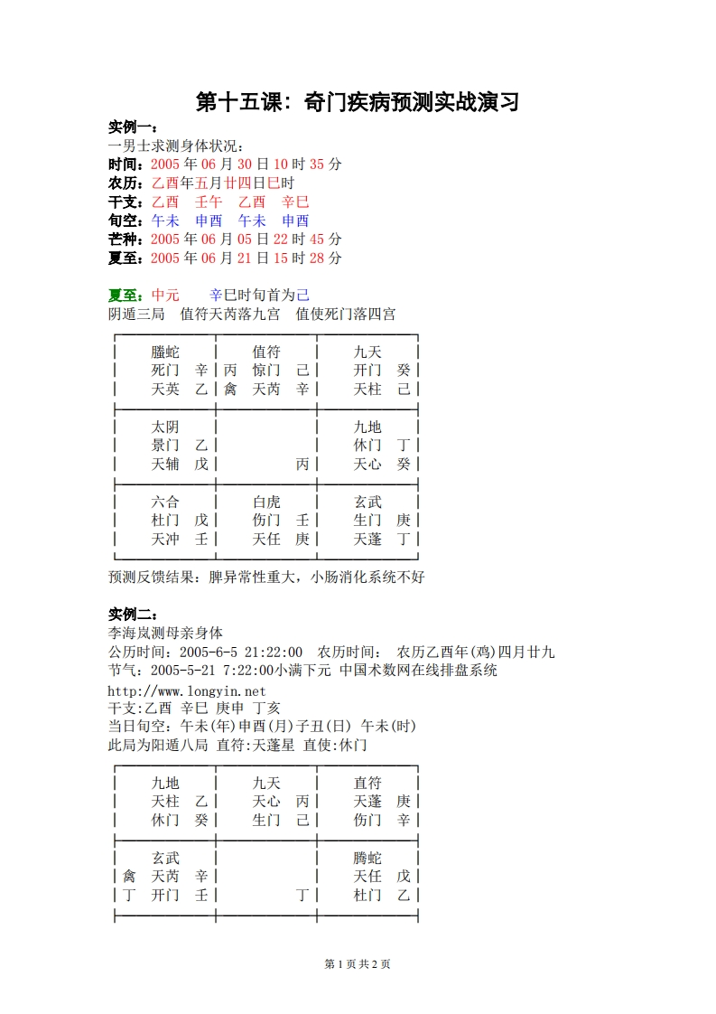 蔡炳丁-奇门疾病预测实例演战