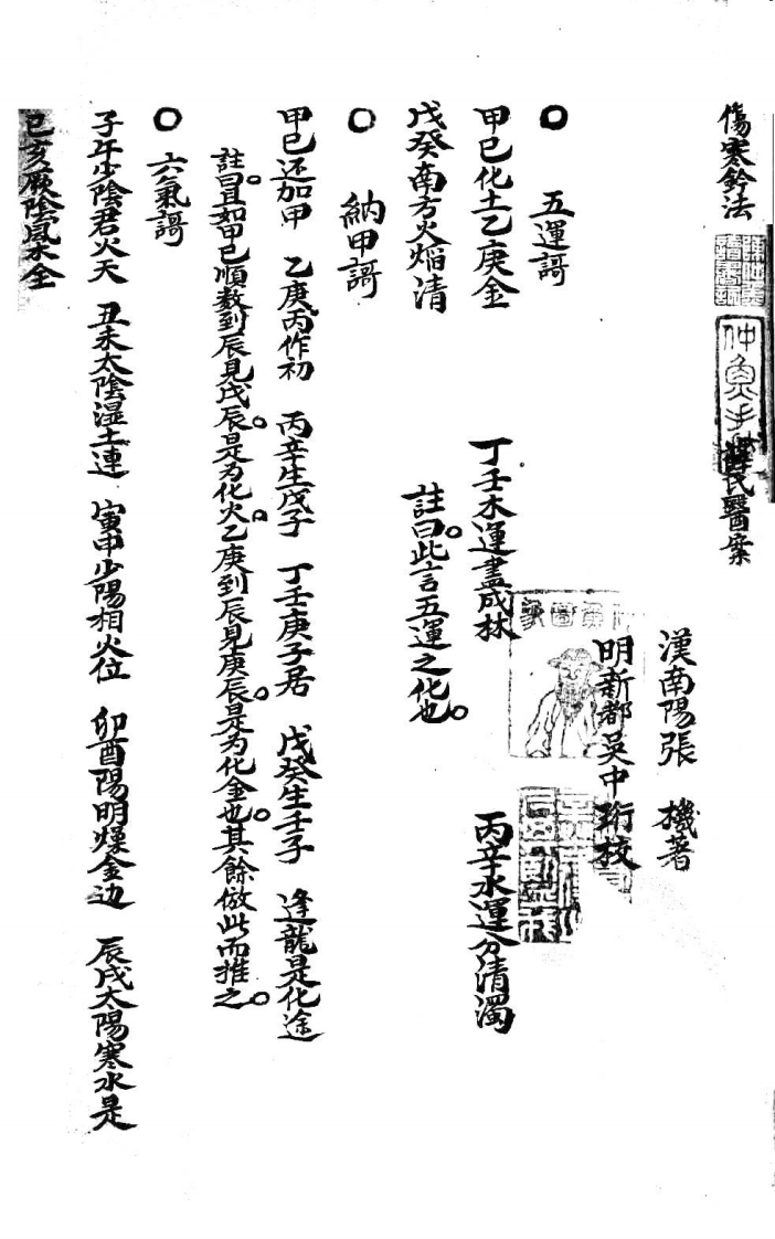 薛氏医案伤寒钤法