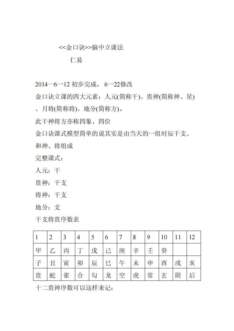金口诀脑中立课法