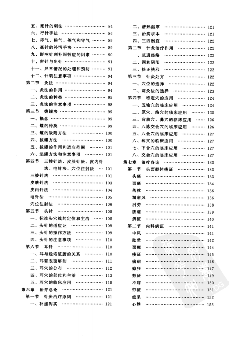 针灸学笔记图解