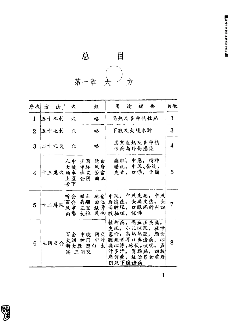 针灸经典处方别裁（周楣声）-四书格