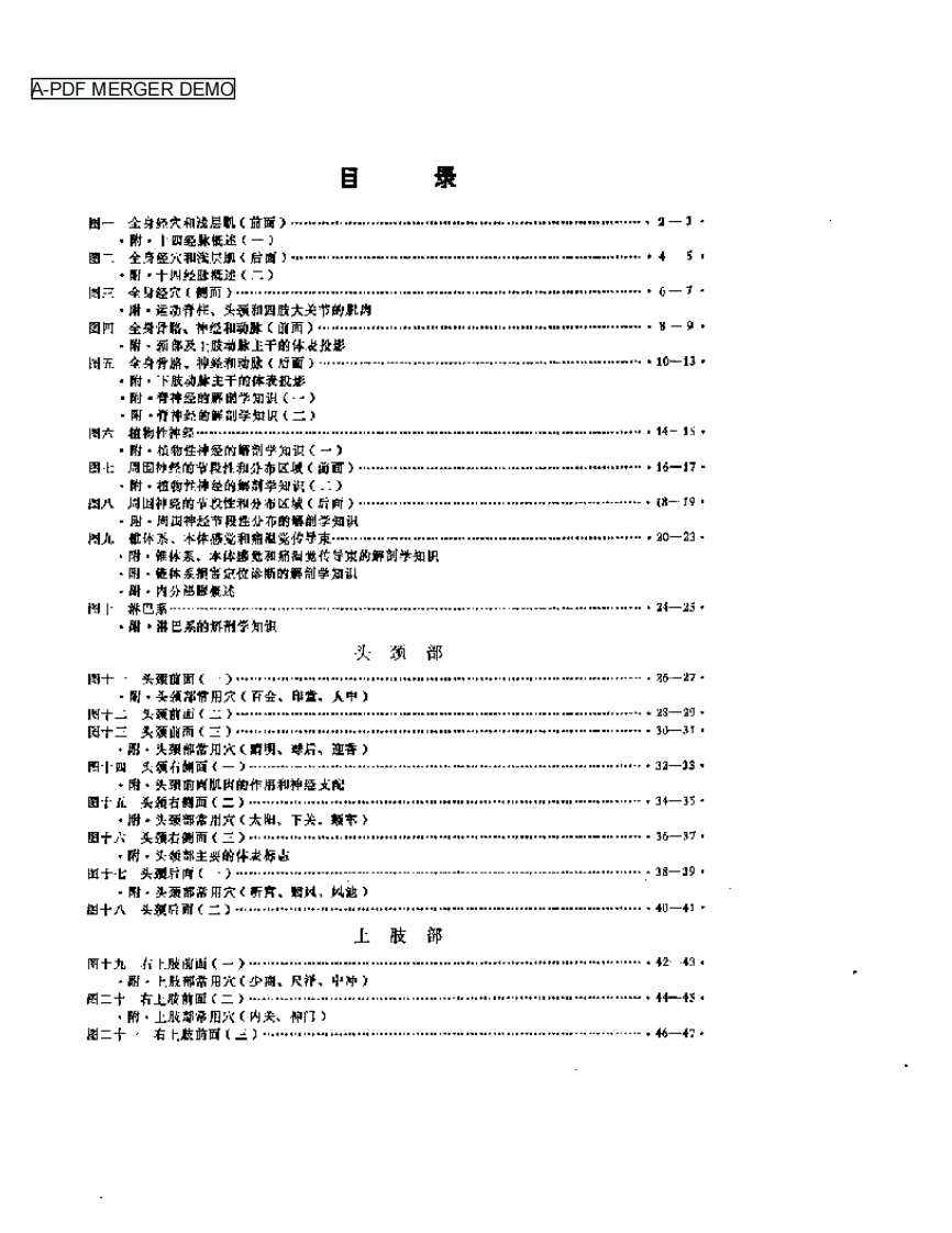 针灸解剖学图谱-四书格