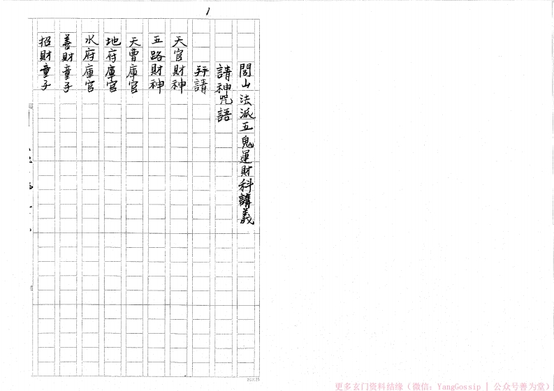 闾山五鬼运财科-四书格