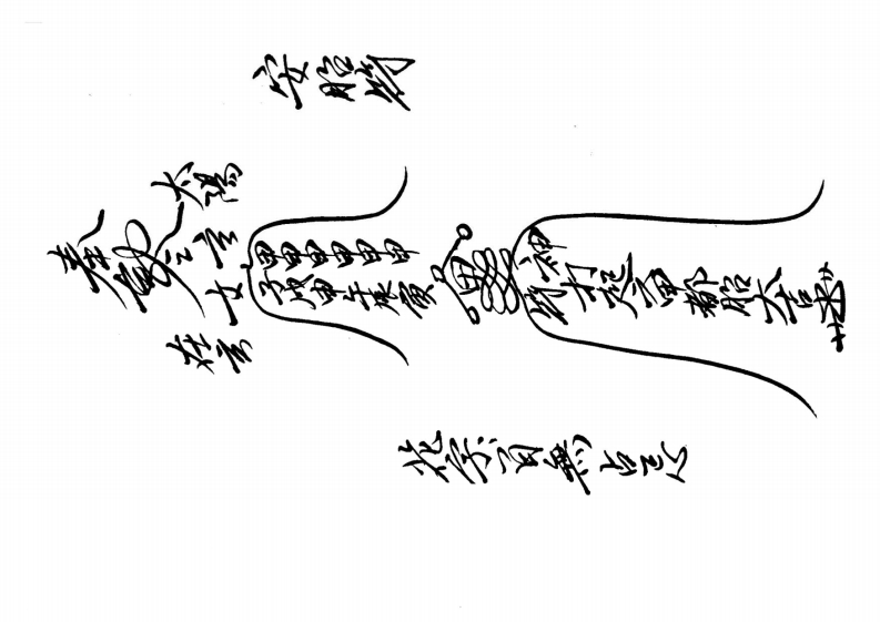 闾山安胎催生符籙-四书格