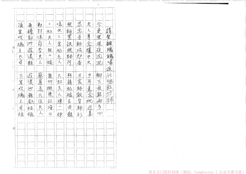 闾山收魂转竹科-四书格