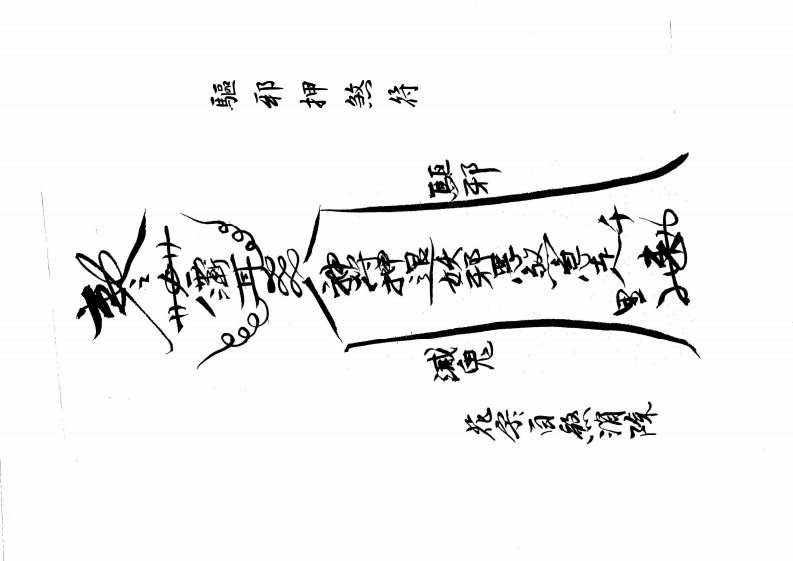 闾山本门押煞镇邪(上册)