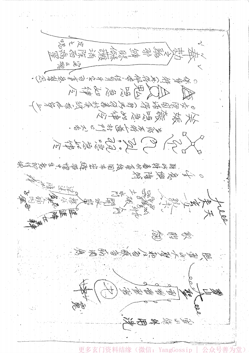 闾山法-7-四书格