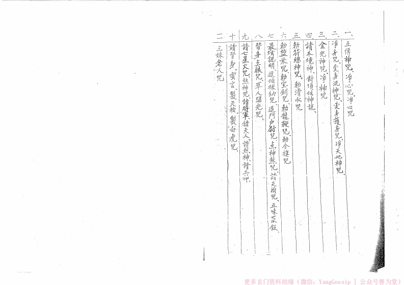 闾山法三-四书格