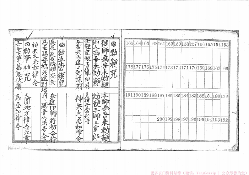 闾山法门一-四书格